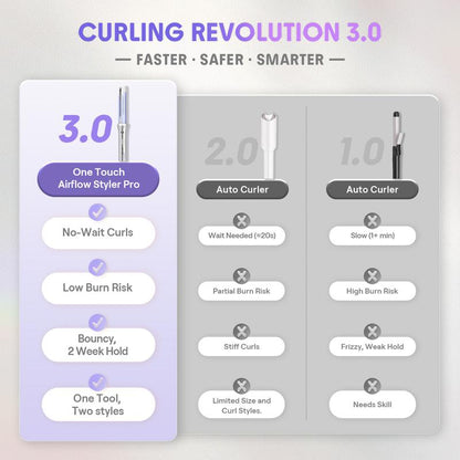 One Touch AirFlow Styler Pro™